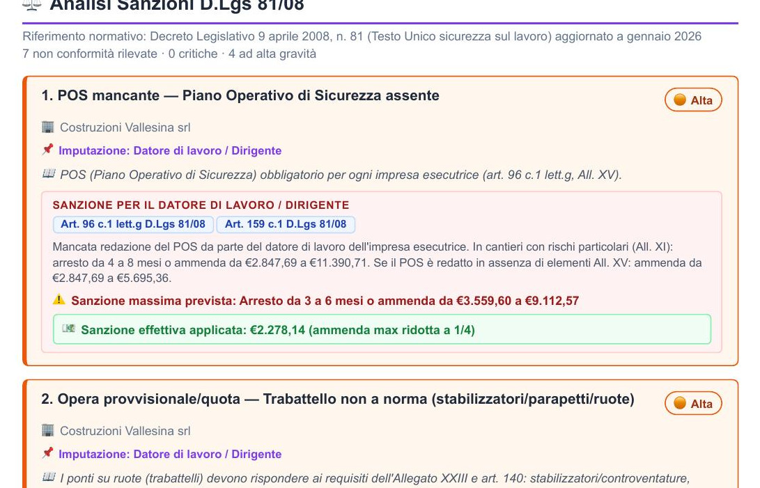 Analisi sanzioni con articolo, imputazione e importo effettivo applicato